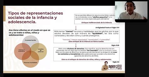 Transversalizar La Perspectiva De Niñez Y Adolescencia Entre