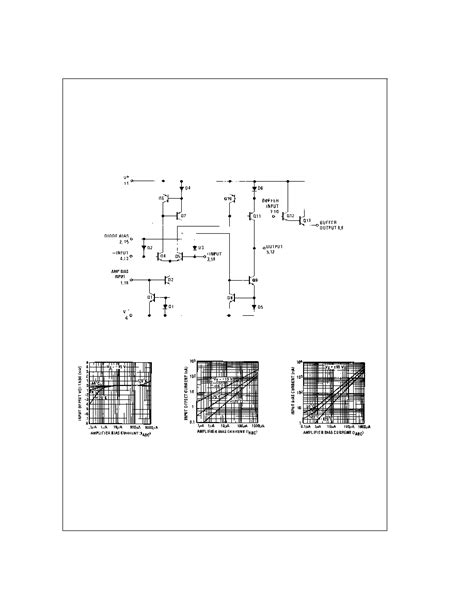 Lm M Datasheet Pages Nsc Dual Operational Transconductance