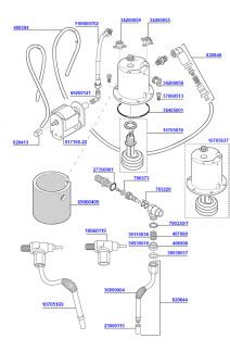 Rancilio Spare Parts | Reviewmotors.co