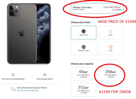 How Much Does An Iphone Cost To Make