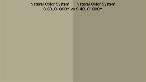 Natural Color System S 3010 G90y Vs S 4010 G90y Side By Side Comparison