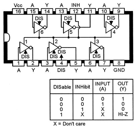 Understanding Digital Buffer, Gate, and Logic IC Circuits - Part 2 ...