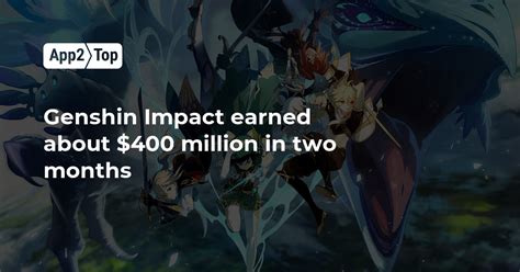 Genshin Impact Earned About 400 Million In Two Months App2top