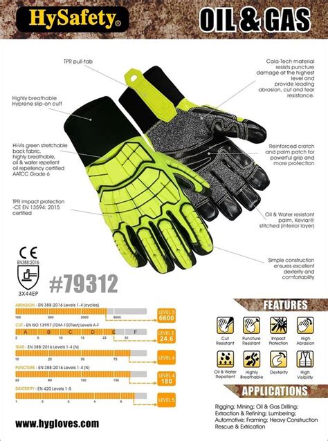 Impact Proof Oilfield Work Gloves