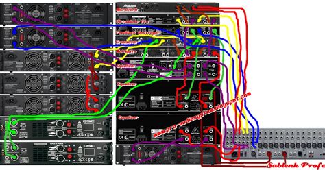 Pro Audio System: Sound System Setup