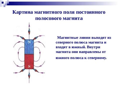 Презентация физика 8 класс постоянные магниты магнитное поле постоянных ...