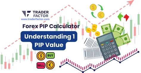 Forex Pip Calculator Understanding 1 Pip Value