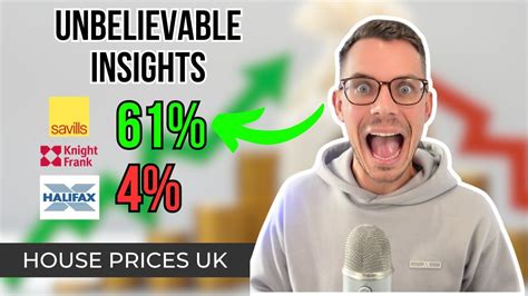 Will House Prices Go Up Or Down In 2024 What To Expect Uk House