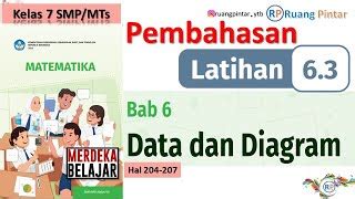 Pembahasan Latihan Hal Bab Data Dan Diagram Kelas Smp