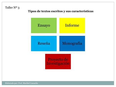 Tipos De Textos Y Sus Caracteristicas Ppt Citas Para Sexo En Valencia