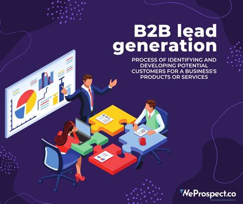 B2B Lead Generation Strategies For Success WeProspect