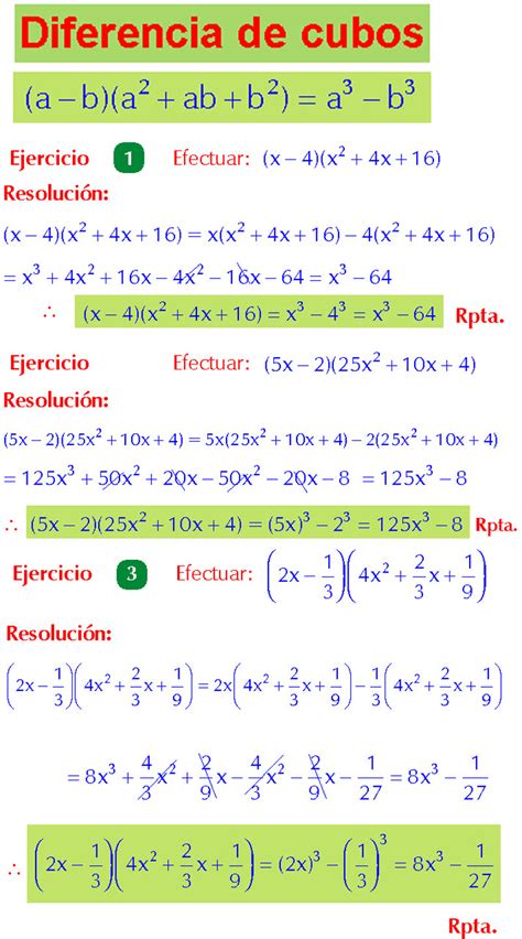 SUMAS Y DIFERENCIA DE CUBOS EJERCICIOS RESUELTOS DE PRODUCTOS NOTABLES