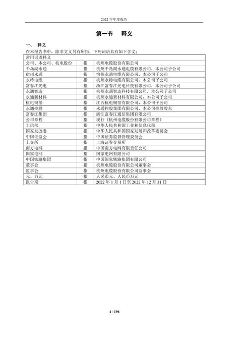 603618 杭电股份 2022年年度报告报告 报告厅