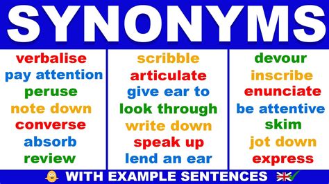 English Synonym Words For Speak Listen Read Write Strengthen Your