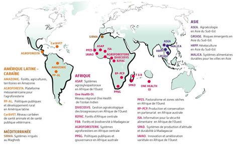 Coopération et monde daprès COMPAR Cirad