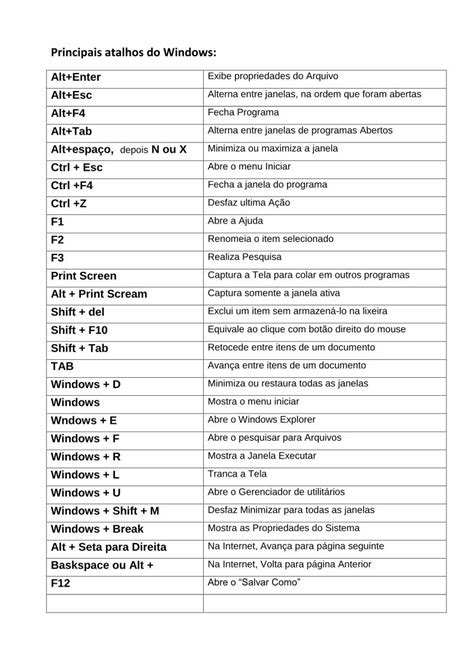 Pdf Teclas De Atalhos Do Windows Dokumen Tips