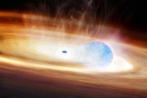 7 Naked Eye Supernova Throughout Human History