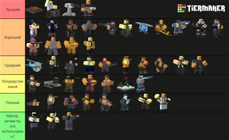 Tds Tier List Community Rankings Tiermaker