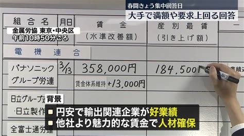 春闘集中回答日 大手で満額や要求上回る回答中小に広がるか？カギ握る「価格転嫁」（2024年3月13日掲載）｜日テレnews Nnn