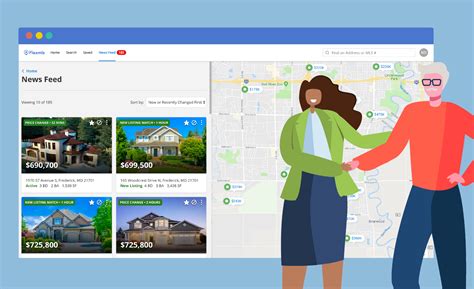 flexmls fundamentals flexmls platform  fbs