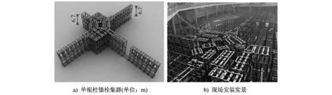 【钢结构·技术】钢结构高效螺栓连接关键技术研究进展using