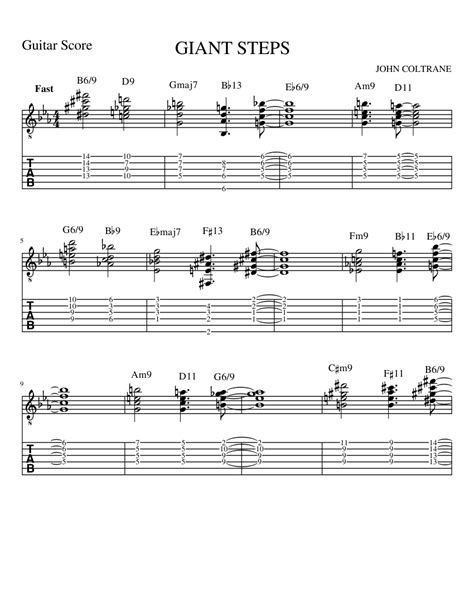 Giant Steps Sheet Music For Guitar Solo