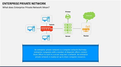 Enterprise Private Network Animated Powerpoint Slides Youtube