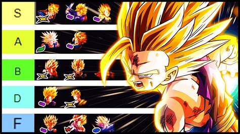 Making The Best Hybrid Saiyan Team In Dragon Ball Legends Team