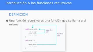 Funciones Recursivas En C Ppt