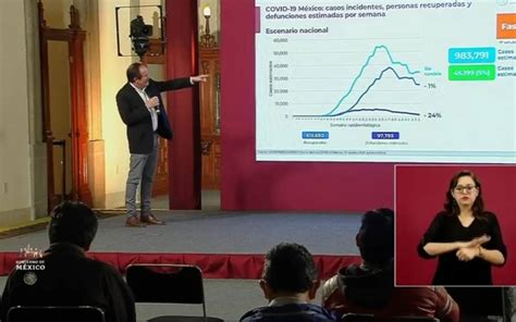 México supera los 86 mil fallecimientos por el nuevo coronavirus