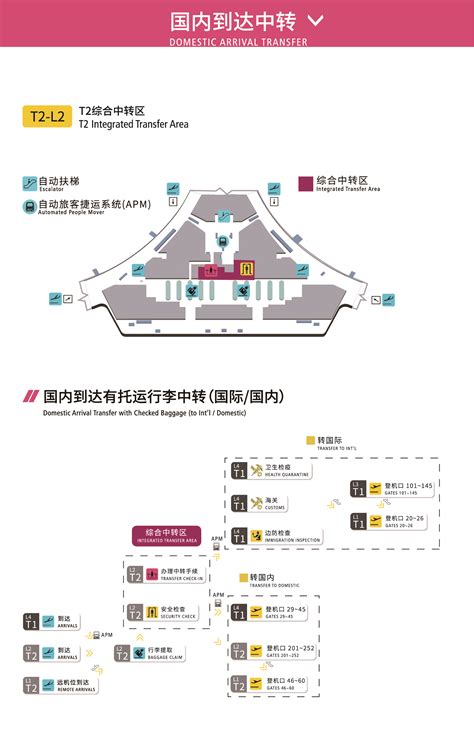 2025成都天府机场转机过夜攻略（最新规定转机流程核酸检测隔离休息室酒店餐厅购物地图常见问题） Extrabux