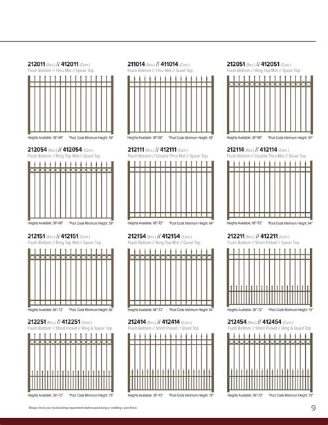 Key Link Fencing And Railing And Superior Plastic Products Catalogs Key