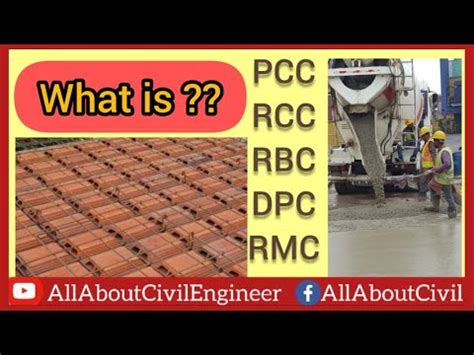 What Is Rcc Pcc Rbc Rmc And Dpc Full Form Urdu Hindi All