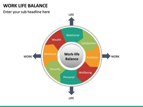 Work Life Balance PowerPoint Template | SketchBubble