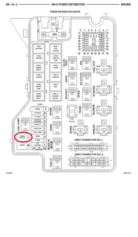 2010 Ram 1500 Fuse Box Location