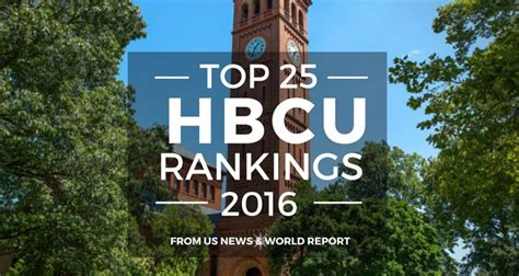 HBCU Rankings | Best Black Colleges | HBCU Lifestyle