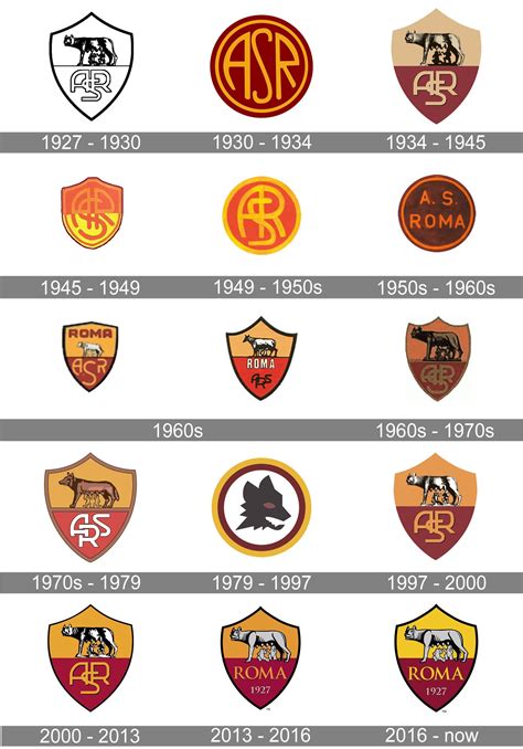 132 Ac Roma Logo Png