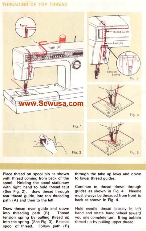 Morse Sewing Machine Threading Diagram Sewing Machine Thread