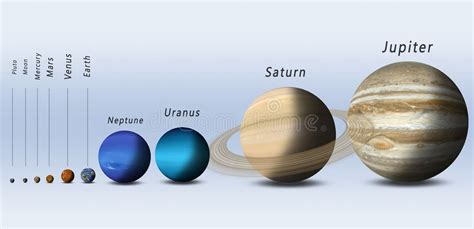 Planets Comparison Stock Illustrations – 89 Planets Comparison Stock ...