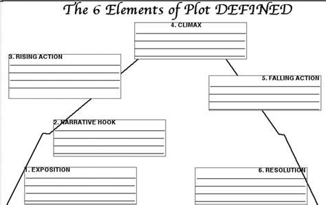 Plot Map Printable - Printable Maps