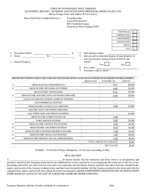 Fillable Online Business And Occupation Privilege Gross Sales Tax Fax