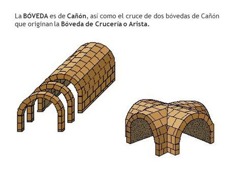 Roma Urban Stica Y Arquitectura Ppt Descargar