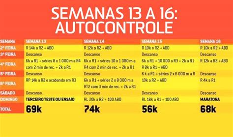 Planilha De Treino Para Maratona Km