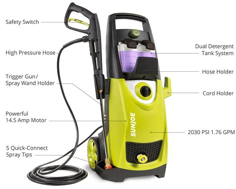 Sun Joe Spx3000 Electric Power Washer 1 Best Seller 2030 Psi