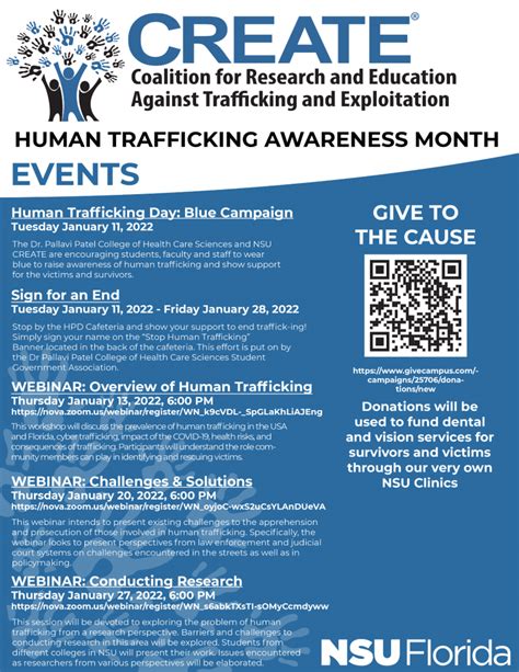 Human Trafficking Awareness Month Jan 11 20 And 27 Nsu Sharkfins