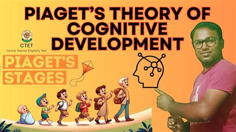 Piaget’s Theory Of Cognitive Development Pedagogy Ctet Teachingexams Dsssb 2024