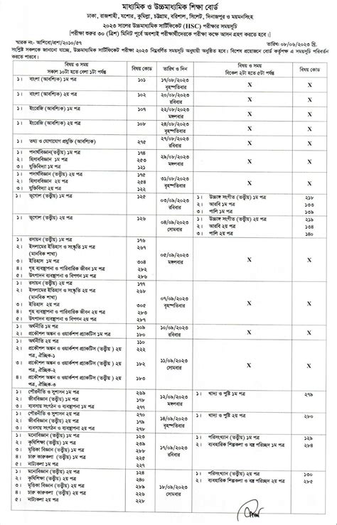 Hsc Routine 2023 Pdf এইচএসসি নতুন রুটিন Bd Education Board