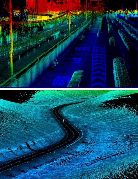 El LÍdar La Nueva Era De Los Levantamientos TopogrÁficos RÁpidos