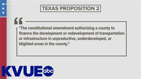 Proposed Texas Constitution Amendment Prop 2 Kvue Youtube