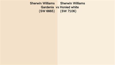 Sherwin Williams Gardenia Vs Honied White Side By Side Comparison